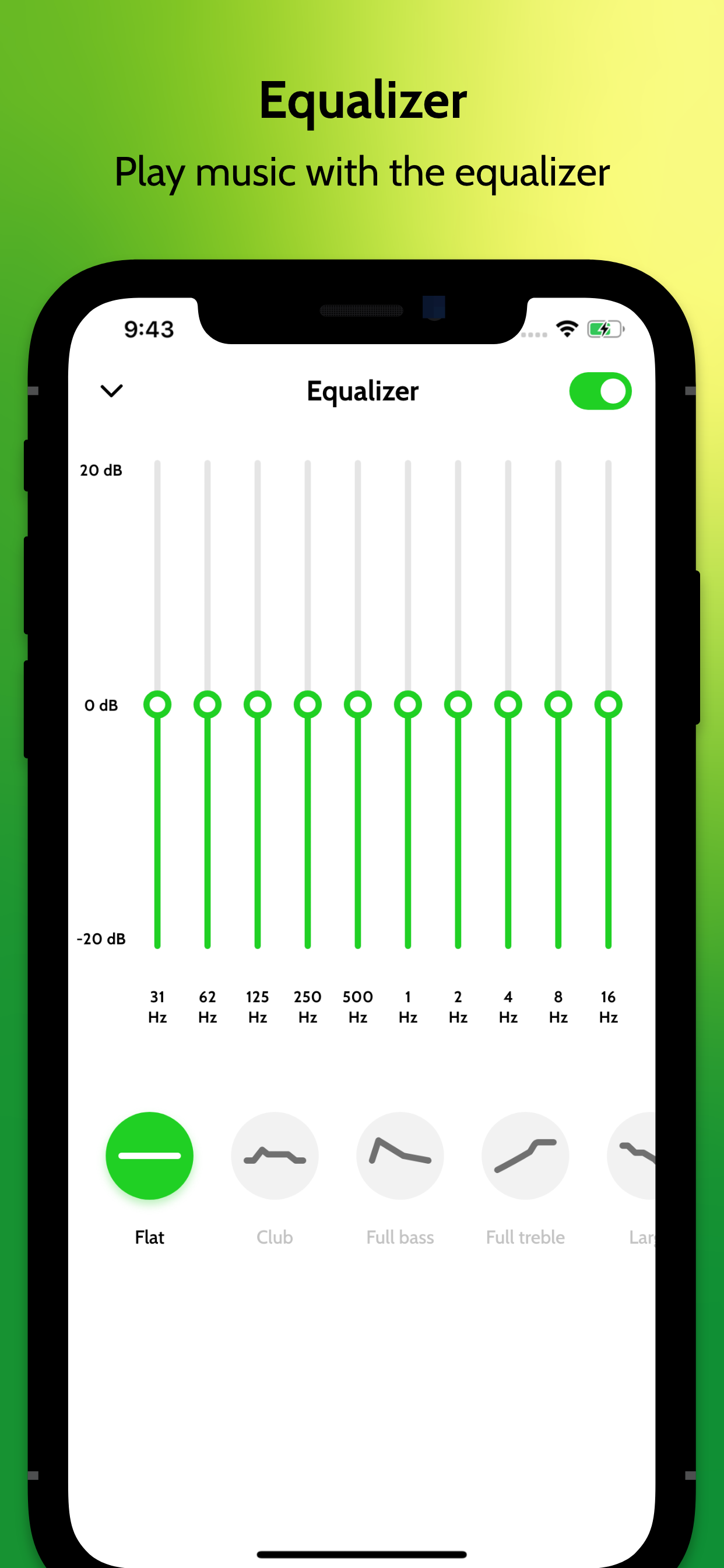Cloud Music equalizer